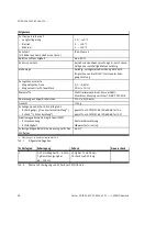 Preview for 28 page of Festo VOFA-L26-T32C-M-G14-1C1 Series Operating Instructions Manual