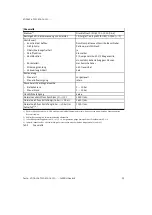 Preview for 29 page of Festo VOFA-L26-T32C-M-G14-1C1 Series Operating Instructions Manual