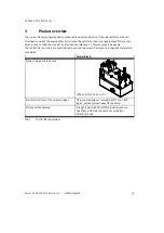 Preview for 39 page of Festo VOFA-L26-T32C-M-G14-1C1 Series Operating Instructions Manual