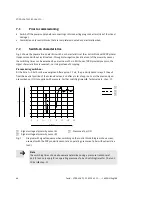 Preview for 46 page of Festo VOFA-L26-T32C-M-G14-1C1 Series Operating Instructions Manual