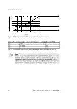 Preview for 56 page of Festo VOFA-L26-T32C-M-G14-1C1 Series Operating Instructions Manual