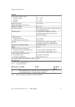 Preview for 57 page of Festo VOFA-L26-T32C-M-G14-1C1 Series Operating Instructions Manual