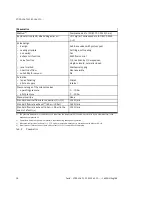 Preview for 58 page of Festo VOFA-L26-T32C-M-G14-1C1 Series Operating Instructions Manual