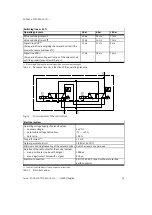 Preview for 59 page of Festo VOFA-L26-T32C-M-G14-1C1 Series Operating Instructions Manual