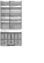 Preview for 3 page of Festo VPCB T22Series Instructions, Operating, Installation