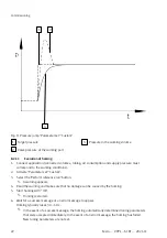 Preview for 22 page of Festo VPPI S1BT Series Manual