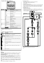 Preview for 4 page of Festo VPPM-6L-L-1-G18-0L6H-LK-S1 Operating Instructions Manual