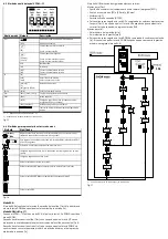 Preview for 20 page of Festo VPPM-6L-L-1-G18-0L6H-LK-S1 Operating Instructions Manual