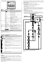 Preview for 28 page of Festo VPPM-6L-L-1-G18-0L6H-LK-S1 Operating Instructions Manual