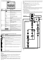 Preview for 36 page of Festo VPPM-6L-L-1-G18-0L6H-LK-S1 Operating Instructions Manual