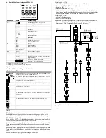 Предварительный просмотр 4 страницы Festo VPPM-6L-L-1-G18-0L6H-V1N-S1C1 Manual