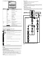 Предварительный просмотр 12 страницы Festo VPPM-6L-L-1-G18-0L6H-V1N-S1C1 Manual