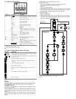 Предварительный просмотр 36 страницы Festo VPPM-6L-L-1-G18-0L6H-V1N-S1C1 Manual