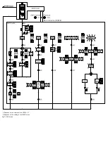 Preview for 5 page of Festo VPPM-**C1 Series Operating Instructions Manual