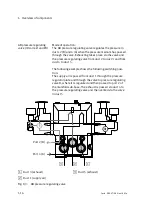 Preview for 28 page of Festo VTIA Series Manual