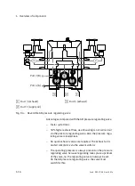 Preview for 30 page of Festo VTIA Series Manual