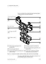 Preview for 33 page of Festo VTIA Series Manual