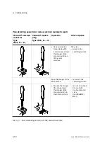 Preview for 90 page of Festo VTIA Series Manual