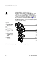 Preview for 102 page of Festo VTIA Series Manual