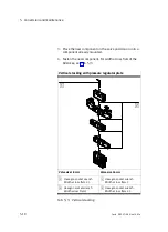 Preview for 104 page of Festo VTIA Series Manual