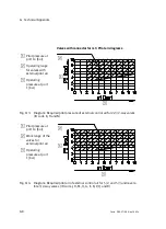 Preview for 122 page of Festo VTIA Series Manual