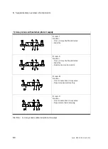 Предварительный просмотр 138 страницы Festo VTIA Series Manual