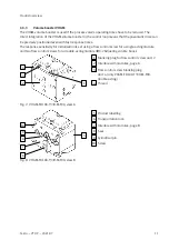 Preview for 11 page of Festo VTOP Operating Instructions Manual