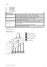 Preview for 17 page of Festo VTOP Operating Instructions Manual