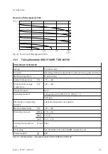 Preview for 29 page of Festo VTOP Operating Instructions Manual