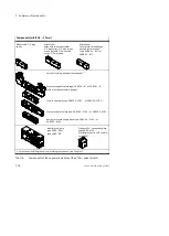 Preview for 34 page of Festo VTSA-44-ASI Series Manual