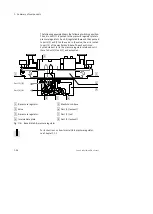 Preview for 42 page of Festo VTSA-44-ASI Series Manual