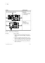 Preview for 69 page of Festo VTSA-44-ASI Series Manual