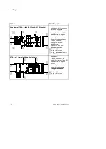 Preview for 74 page of Festo VTSA-44-ASI Series Manual