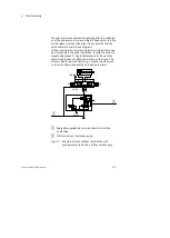 Preview for 129 page of Festo VTSA-44-ASI Series Manual