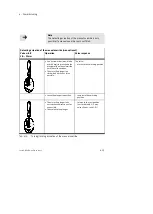 Preview for 137 page of Festo VTSA-44-ASI Series Manual