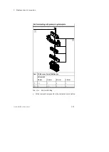 Preview for 155 page of Festo VTSA-44-ASI Series Manual