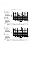 Preview for 184 page of Festo VTSA-44-ASI Series Manual