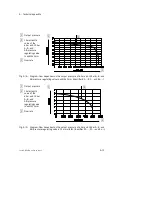 Preview for 185 page of Festo VTSA-44-ASI Series Manual