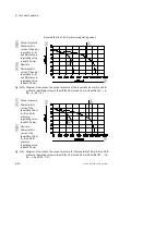 Preview for 186 page of Festo VTSA-44-ASI Series Manual