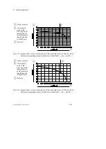 Preview for 187 page of Festo VTSA-44-ASI Series Manual