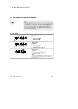 Preview for 195 page of Festo VTSA-44-ASI Series Manual