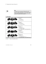 Preview for 197 page of Festo VTSA-44-ASI Series Manual