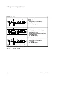 Preview for 198 page of Festo VTSA-44-ASI Series Manual