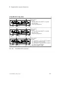 Preview for 199 page of Festo VTSA-44-ASI Series Manual