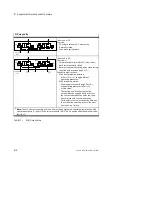 Preview for 200 page of Festo VTSA-44-ASI Series Manual