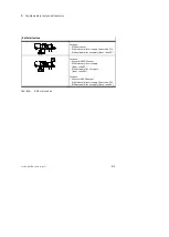 Preview for 201 page of Festo VTSA-44-ASI Series Manual