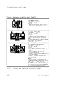 Preview for 202 page of Festo VTSA-44-ASI Series Manual