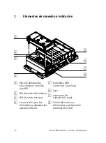 Preview for 32 page of Festo VTSA-ASI 4E4A-Z Series Brief Description