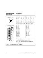 Preview for 36 page of Festo VTSA-ASI 4E4A-Z Series Brief Description