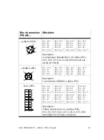 Preview for 49 page of Festo VTSA-ASI 4E4A-Z Series Brief Description